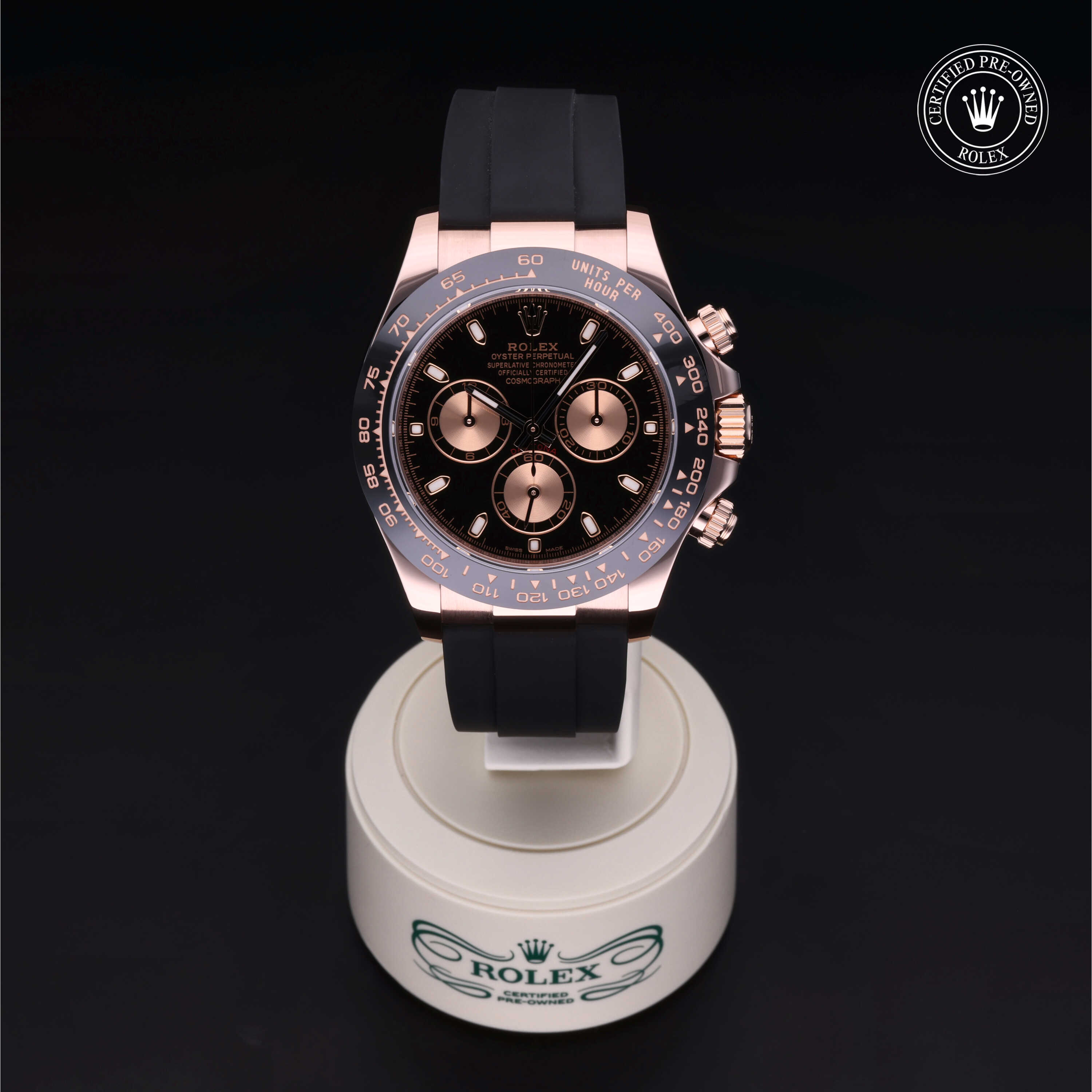 Rolex 宇宙计型迪通拿 360 view 116515LN