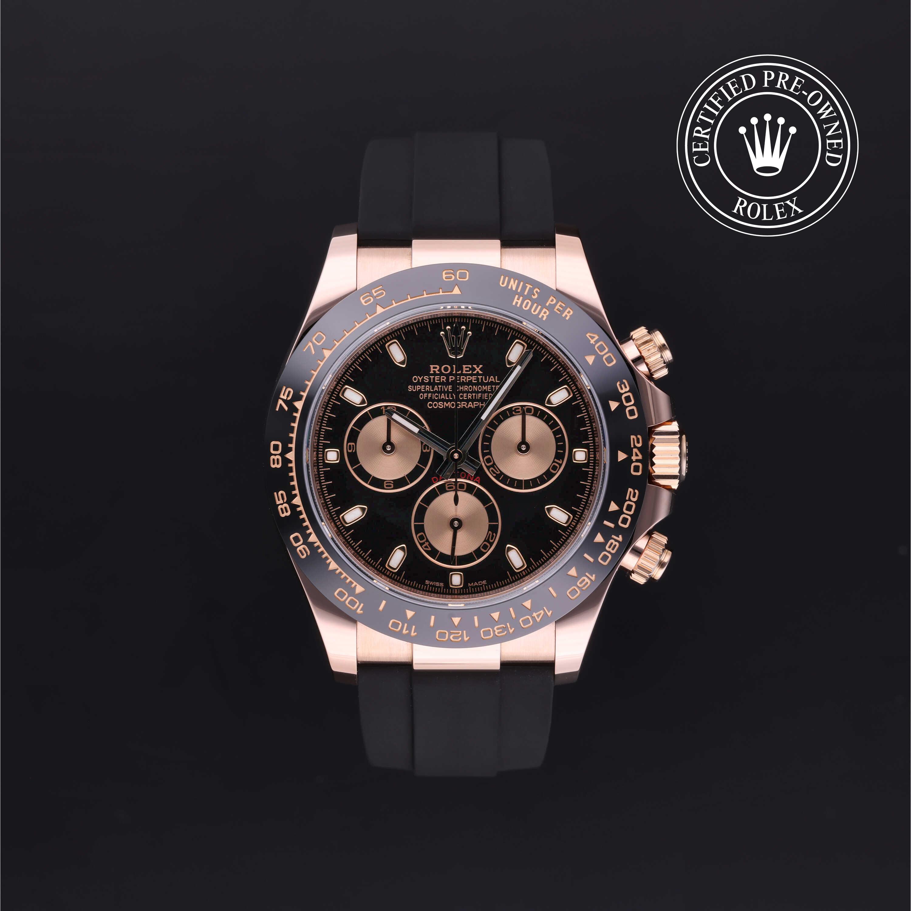 Rolex 宇宙计型迪通拿 Dial 116515LN