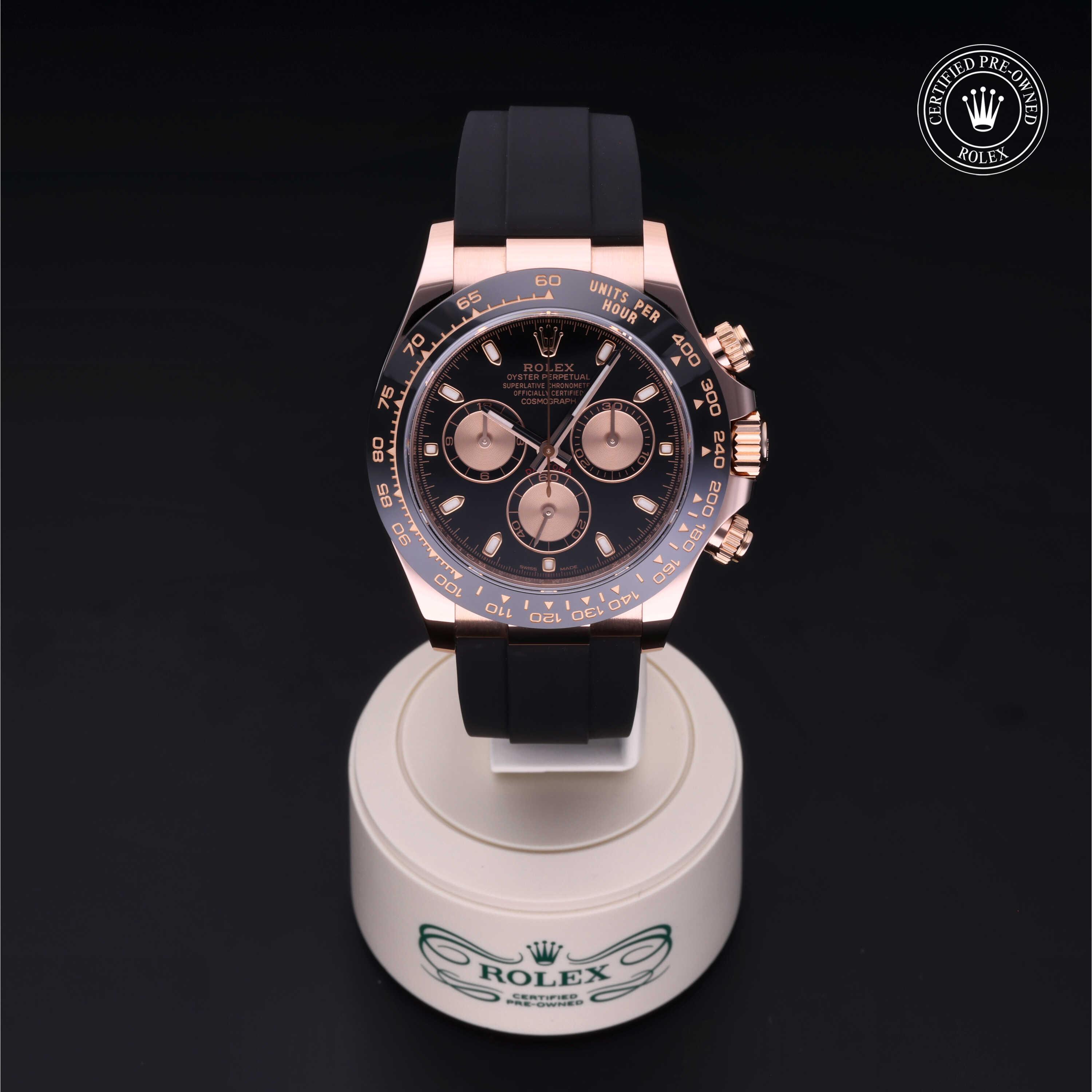 Rolex 宇宙计型迪通拿 360 view 116515LN